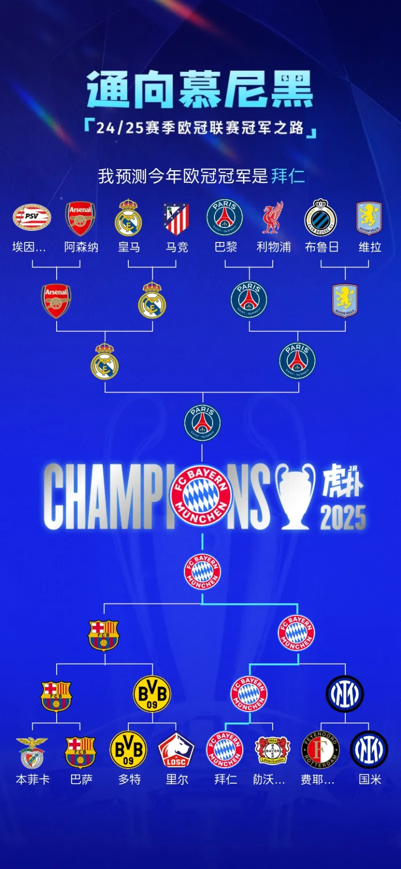 包含拜仁慕尼黑一轮过后实现三连胜，稳坐积分榜首的词条