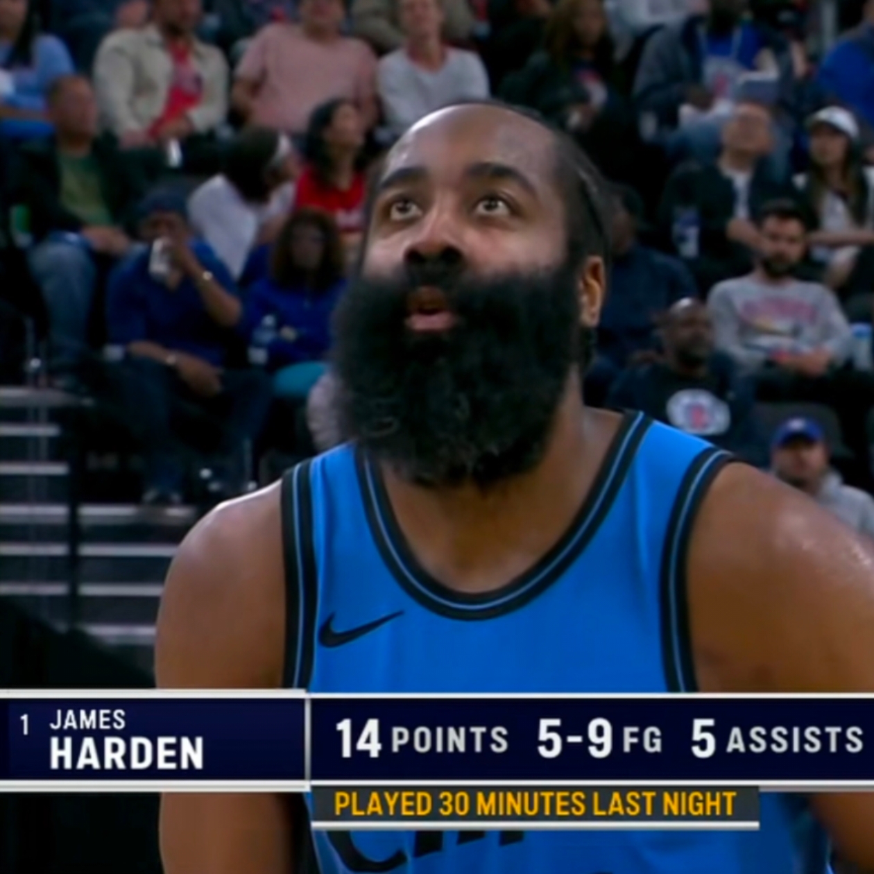 神奇表现!哈登率队连胜登顶西部强势崛起的简单介绍 神奇表现!哈登率队连胜登顶西部强势崛起的简单介绍